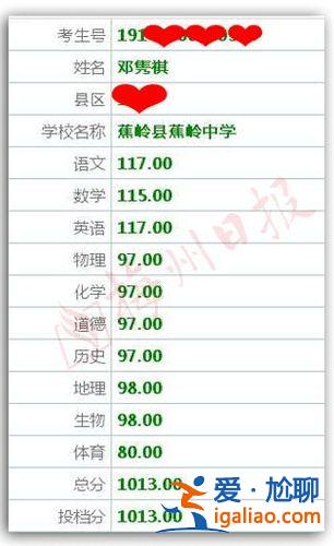 梅州蕉嶺中學中考升學率？2024年梅州市中考最低要多少分？