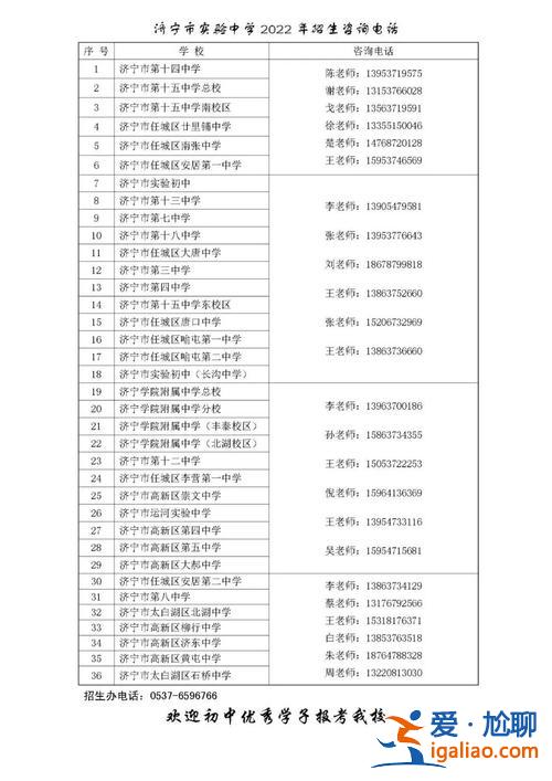 微山中學升學率排名(濟寧高中升學率排名)？