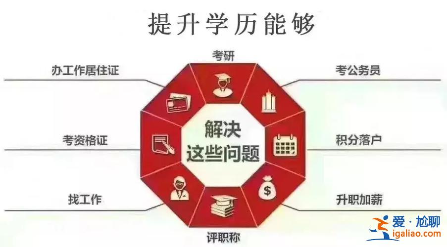 桂平市提升學歷中心(廣西桂平市如何)？
