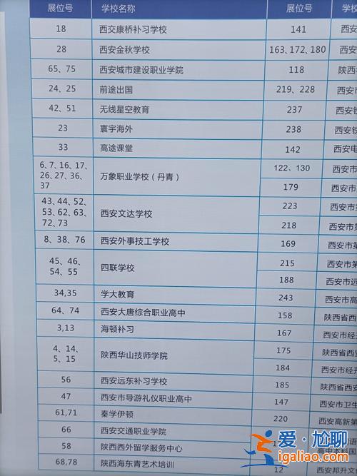 西安龍門升學率 西安龍門職高升學率怎么樣？