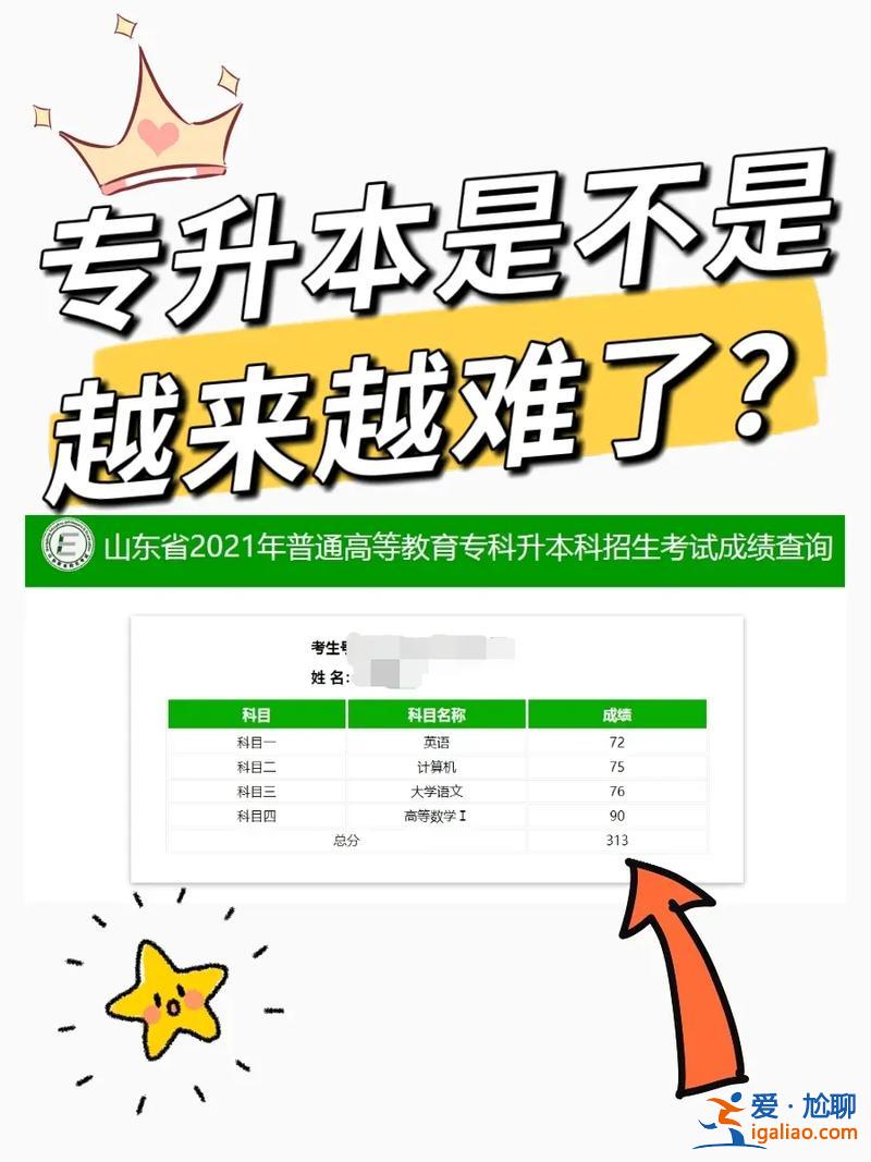 巔峰專升本？專升本會不會越來越難？