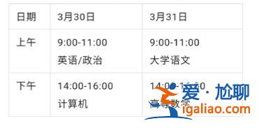 專升本推送(山東專升本2024公布成績時間)？