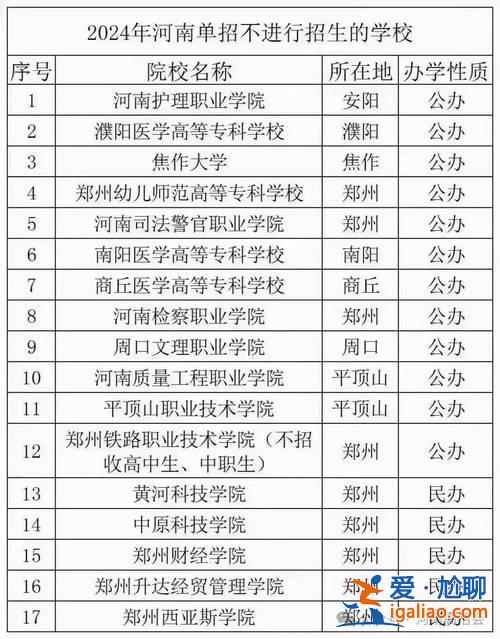 大同中學升學率？2024年菏澤大同中學升學率？