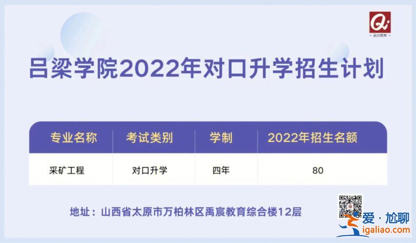 山西對口升學招生，山西對口升學報考類別是？