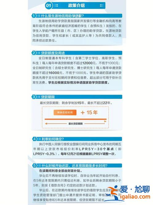 升學 助學貸款(升學續貸怎么弄)？