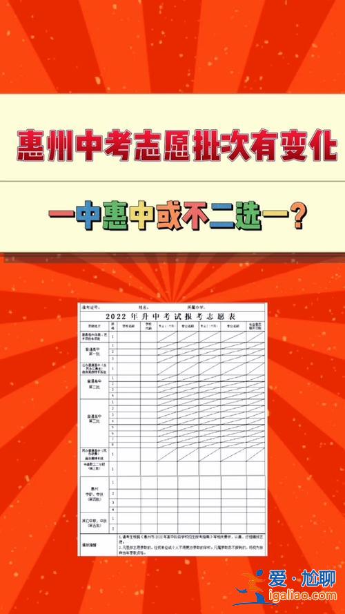 惠州初中升學考試人數排名？惠州市2024年初中升學率排名？
