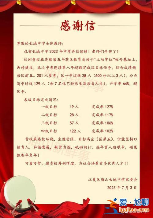 岳陽中學的升學率(岳陽中學2024喜報)？