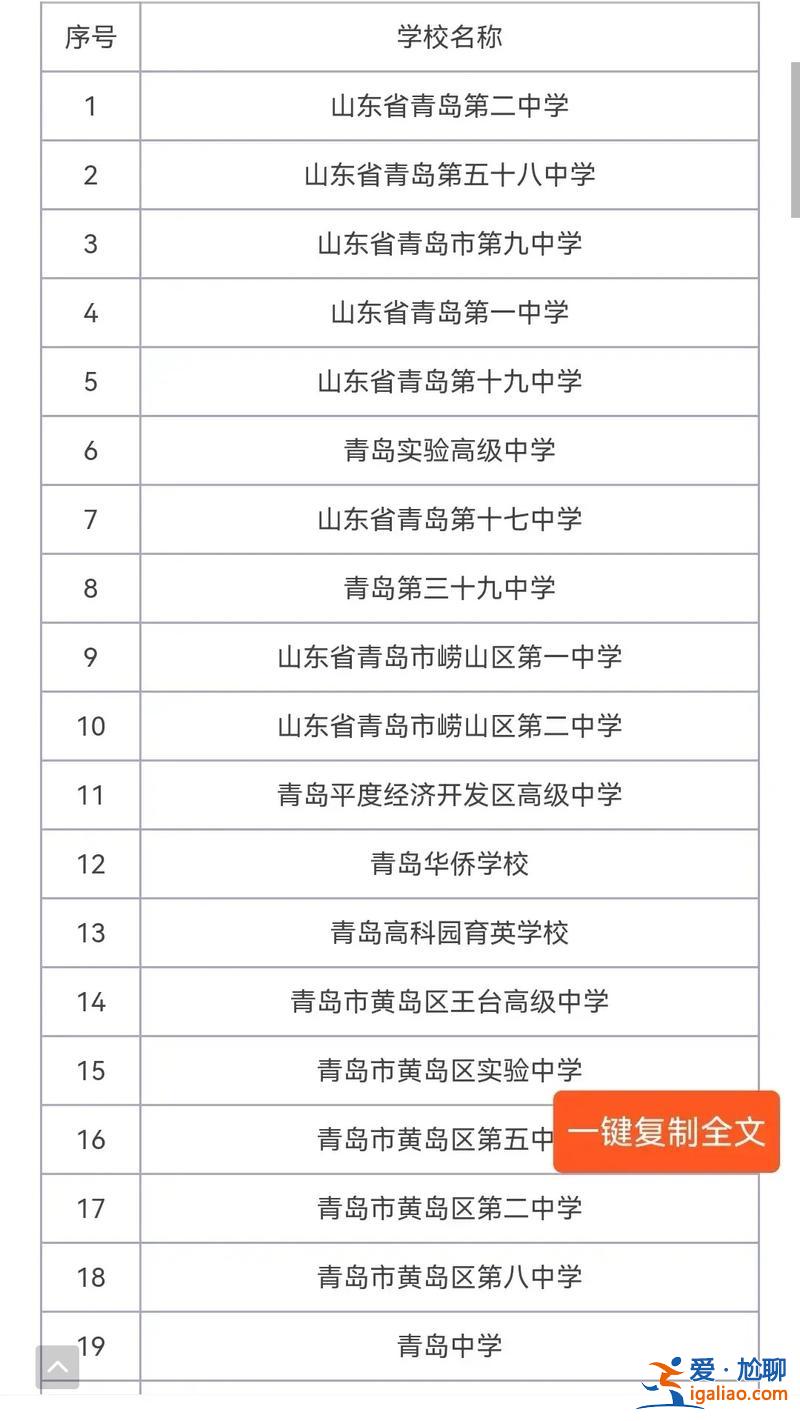 青島 初中 升學率(青島初中升學率最新排名)？
