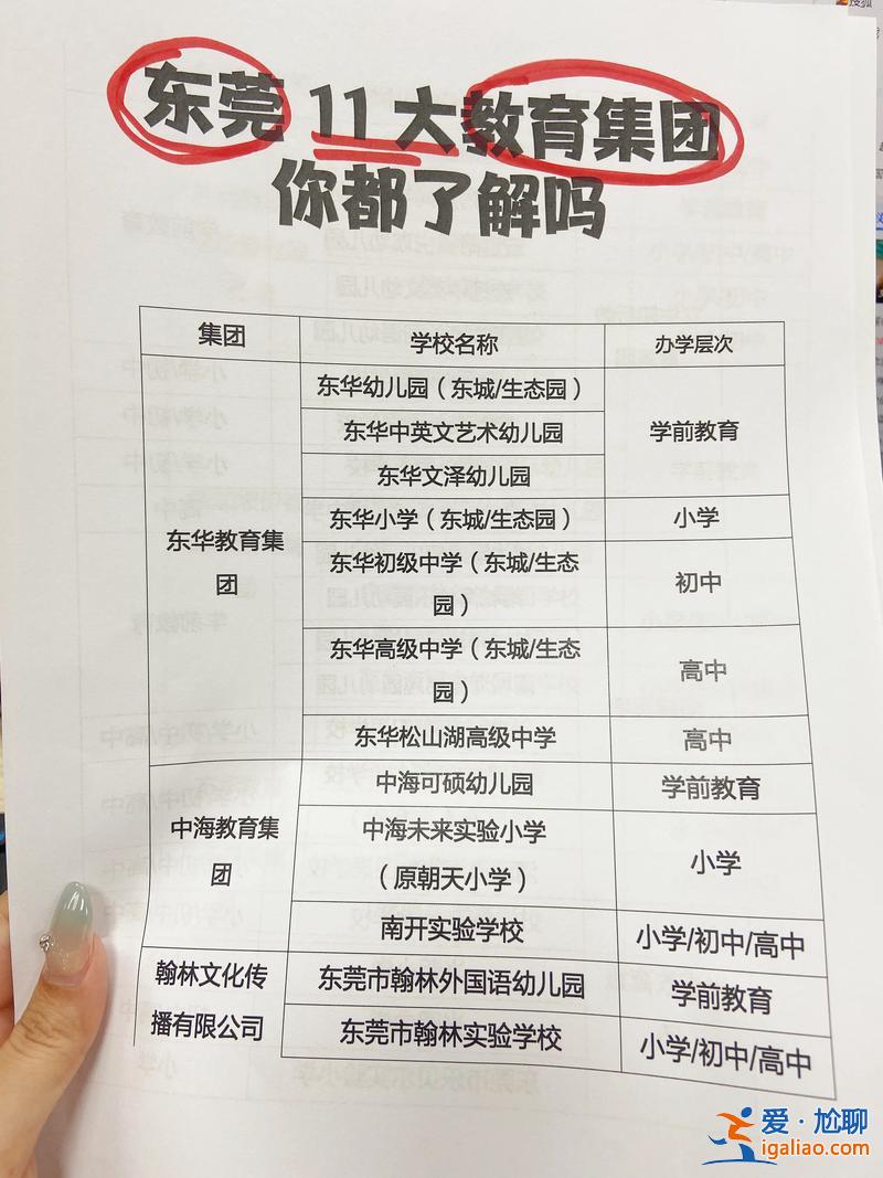 東莞升學政策調整原因分析 東莞優待學位待發布是什么意思？