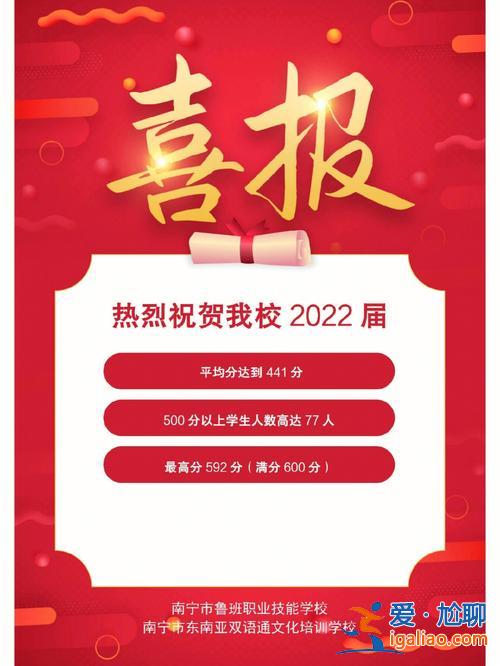 對口升學怎么查成績單(對口升學排名如何查)？