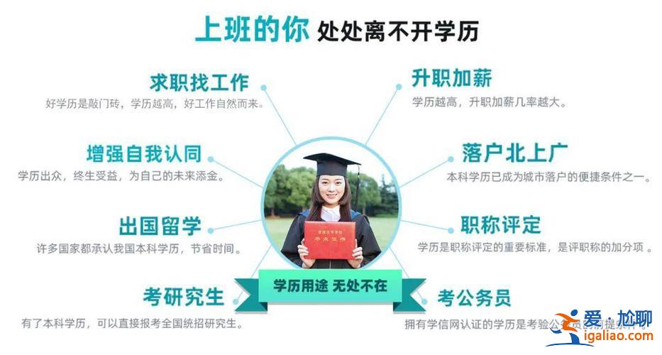 提升學(xué)歷本科找工作(本科畢業(yè)能找到好工作嗎)？