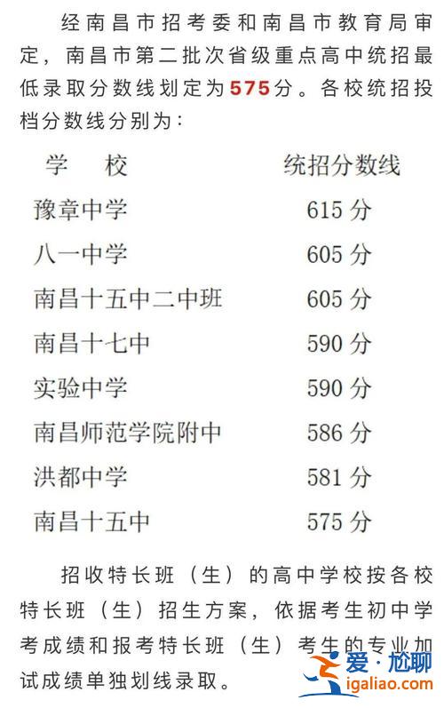 蓮塘豫章高中升學(xué)率如何？豫章中學(xué)初中升學(xué)率？