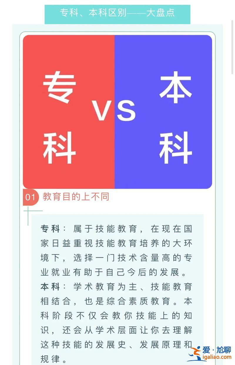 職業本科和專升本的區別，專升本和職業本科有什么不同？