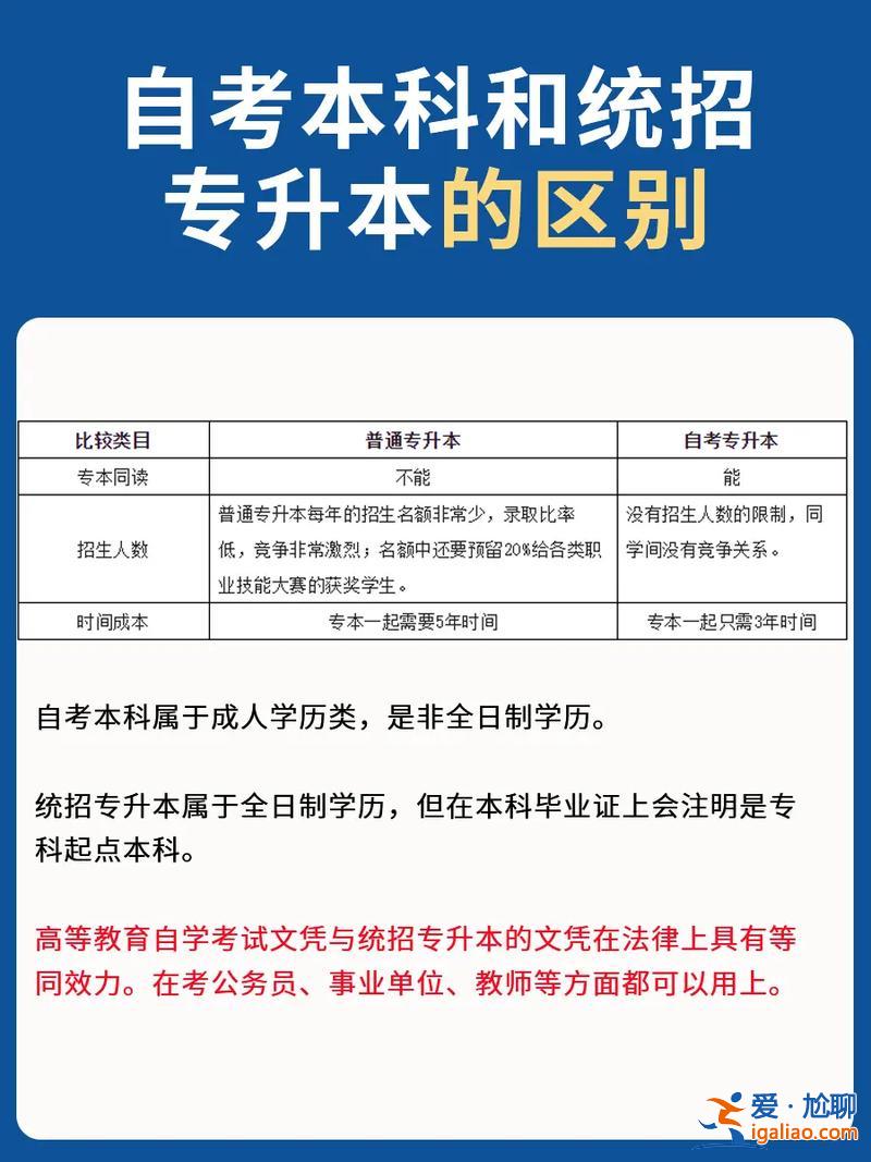 自考本跟專升本的區(qū)別 自考本和專升本差距在哪？