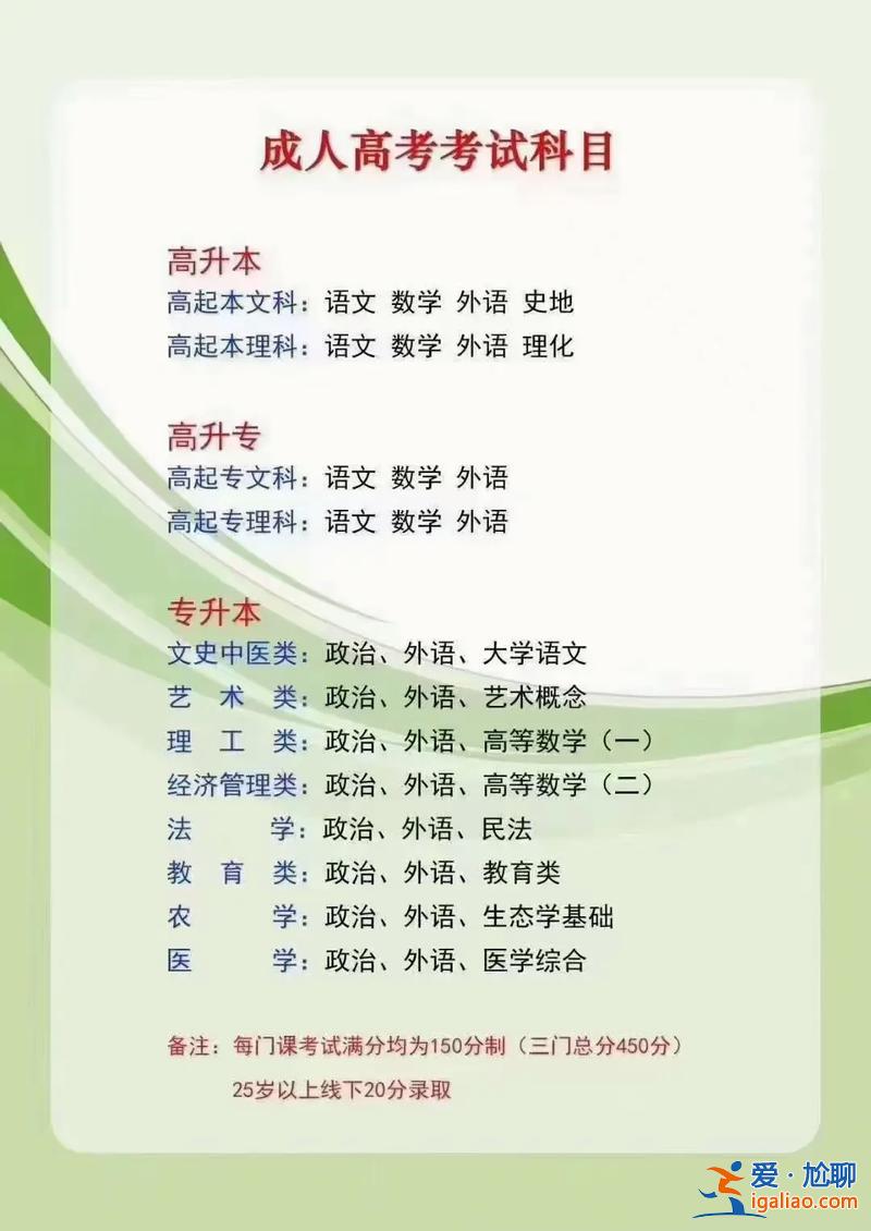 成人高考專升本有用么 成人高考專升本有用嗎？