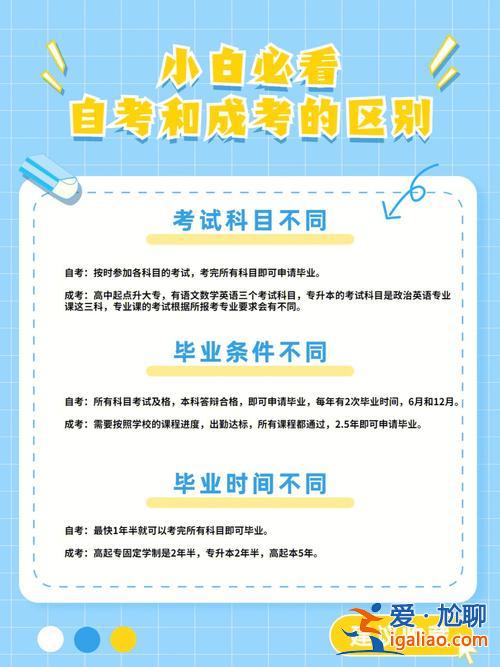 19歲自考還是對口升學(xué)好，中職生升學(xué)考自考好還是高考好？