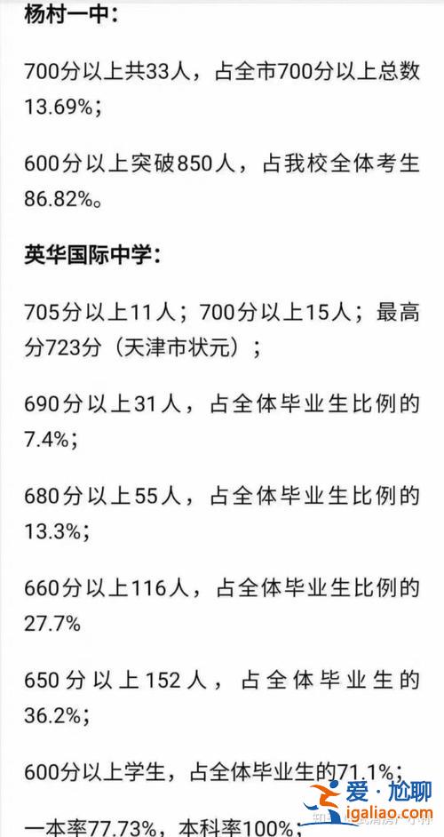 楊村一中 升學(xué)率(武清高中升學(xué)率排名)？