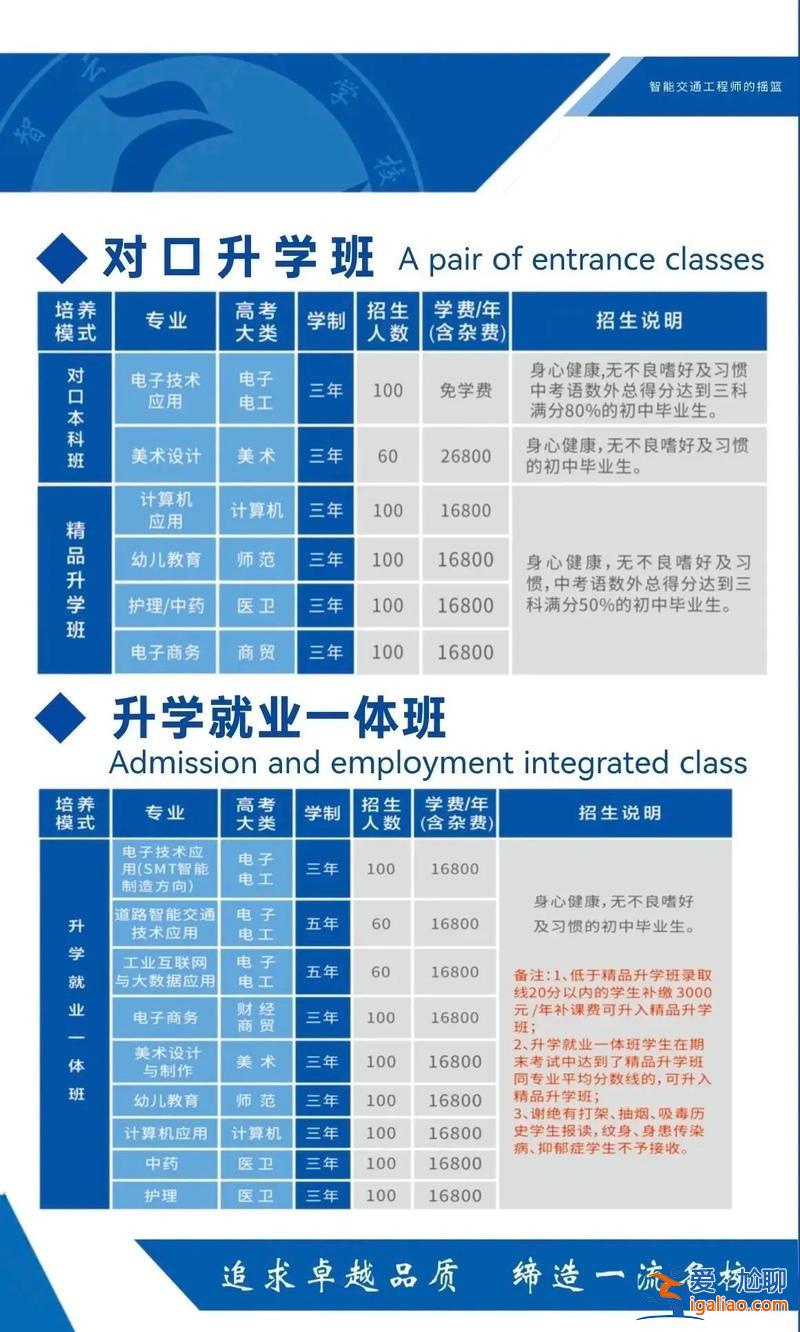 高中技校可以升學的專業(職業高中對口升學是什么意思)？