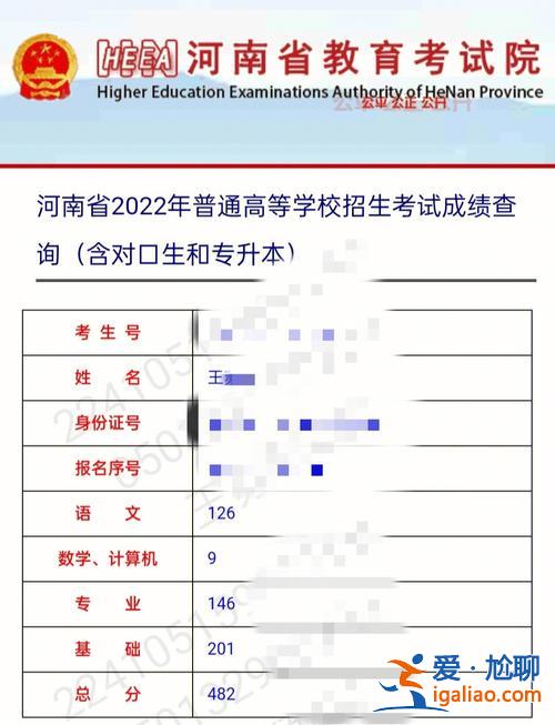 升學成績查詢(對口升學排名如何查)？