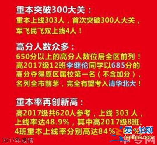 重慶市中學升學率 渝高中學升學率怎么樣？