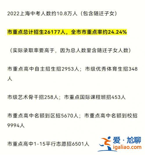 上海同濟(jì)附中中考升學(xué)率？同濟(jì)附中怎么進(jìn)？