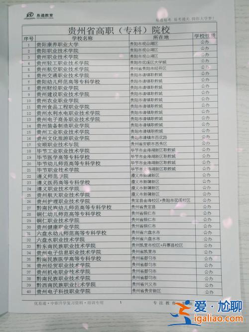 大專中職對口升學能轉學嗎？中專能換學校復讀嗎？