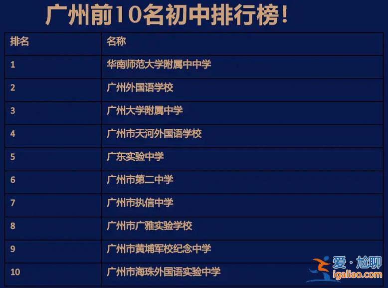 廣州市中學升學率 廣州太和中學升學率？