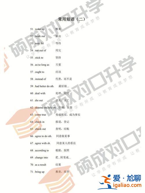 中專對口升學英語視頻教程？視頻中添加文字怎么對口聲？