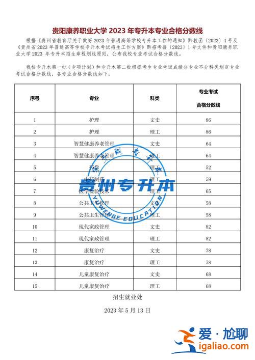 貴州民族大學專升本2024，貴州民族學院學士學位條件？