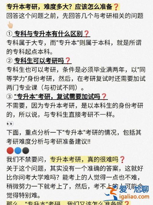 業余專升本可以考研么？專升本到私立學校可以考研嗎？
