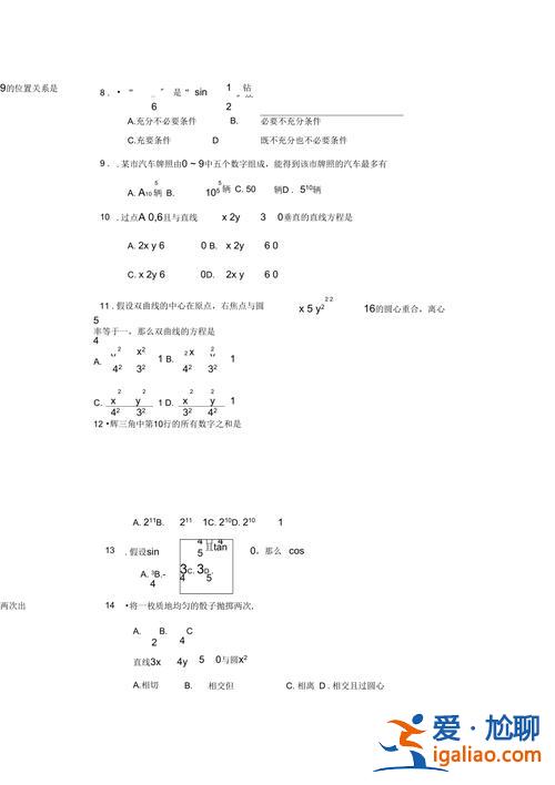 幼師對口升學數學考啥題 幼師對口升學考什么？