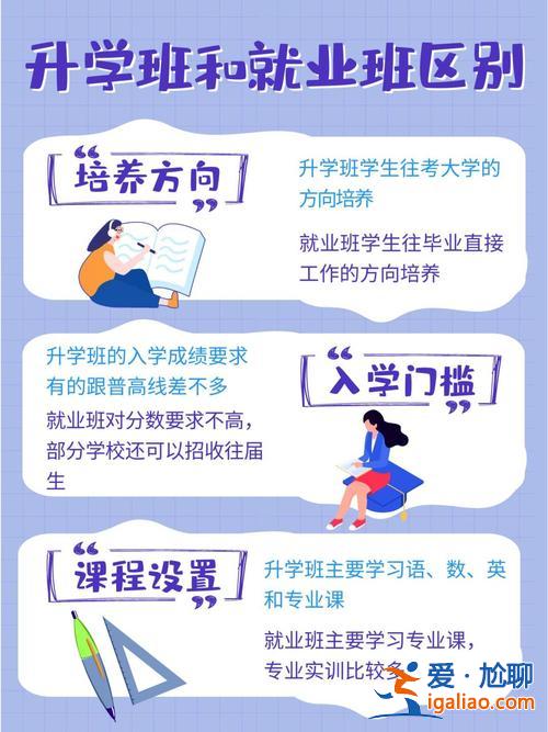 職校升學網？職高怎么進升學班？
