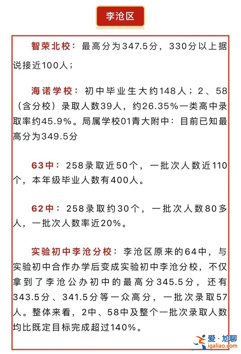 16中升學率，青島十六中升學率？