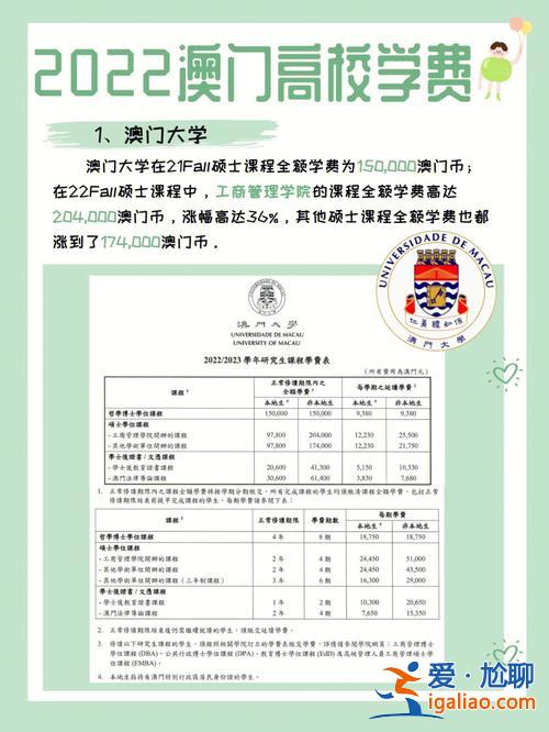 澳門高中升學制度是什么(澳門讀大學申請條件及費用)？