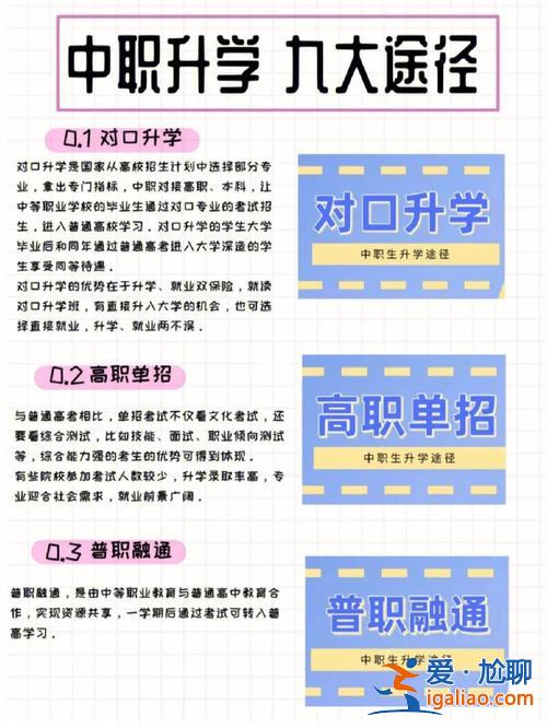 25種高考升學方式有哪些(中職生有哪些升學途徑)？