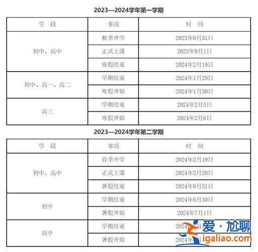 福州中學升學率，福州中學升學率2024最新排名？