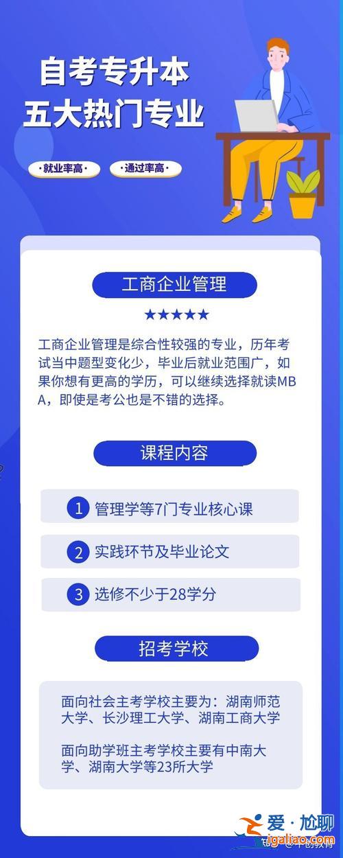 湖南想提升學歷去哪里 職場競爭力越來越大，想通過湖南中創教育提升下學歷，可以嗎？