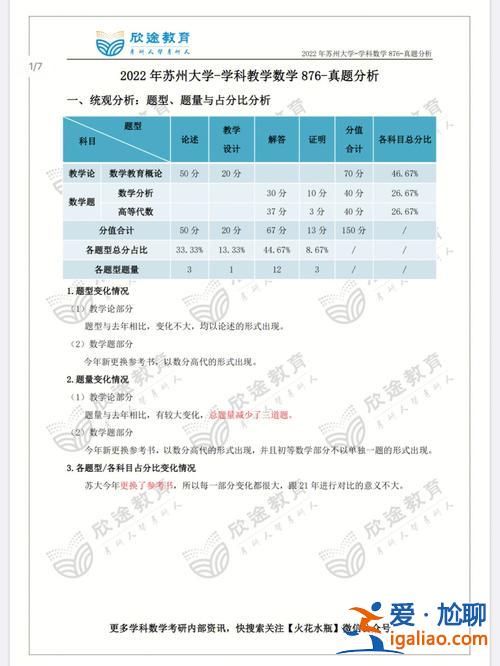 蘇州大學整體升學率 蘇州大學數學與應用數學專業怎么樣？