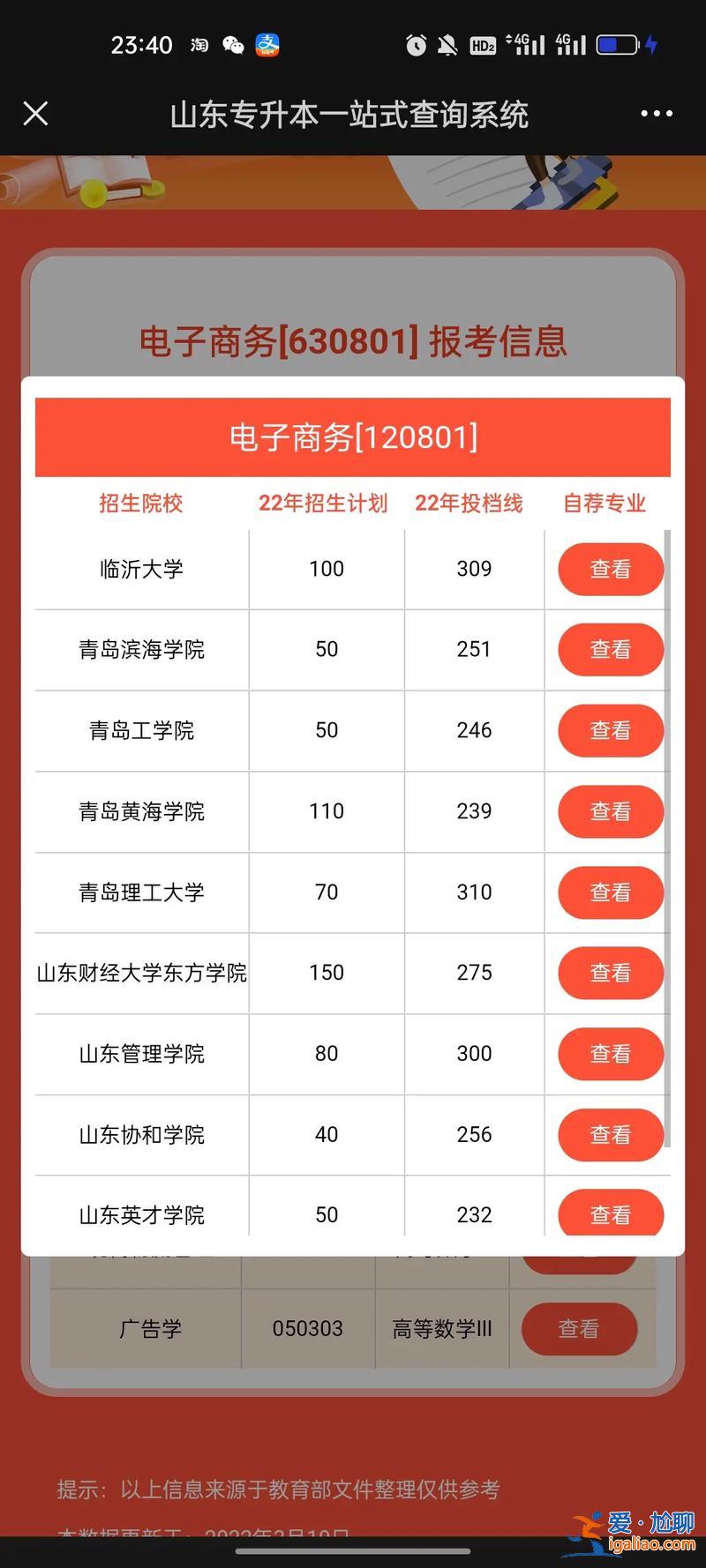 師大專升本怎么樣，山東省師大專升本怎么樣？
