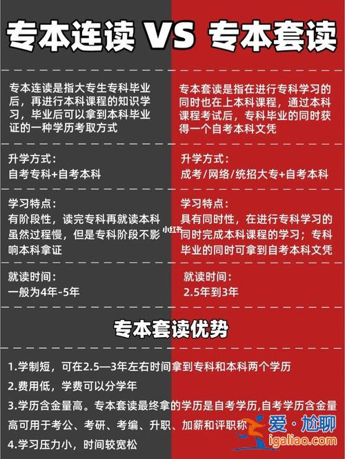 大專(zhuān)升本科要上幾年 專(zhuān)升本考上了的話要再上幾年？