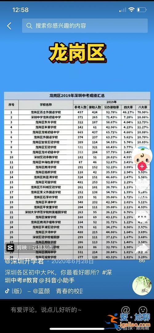 平湖中學(xué)中考升學(xué)率排名(龍崗區(qū)初中排名)？