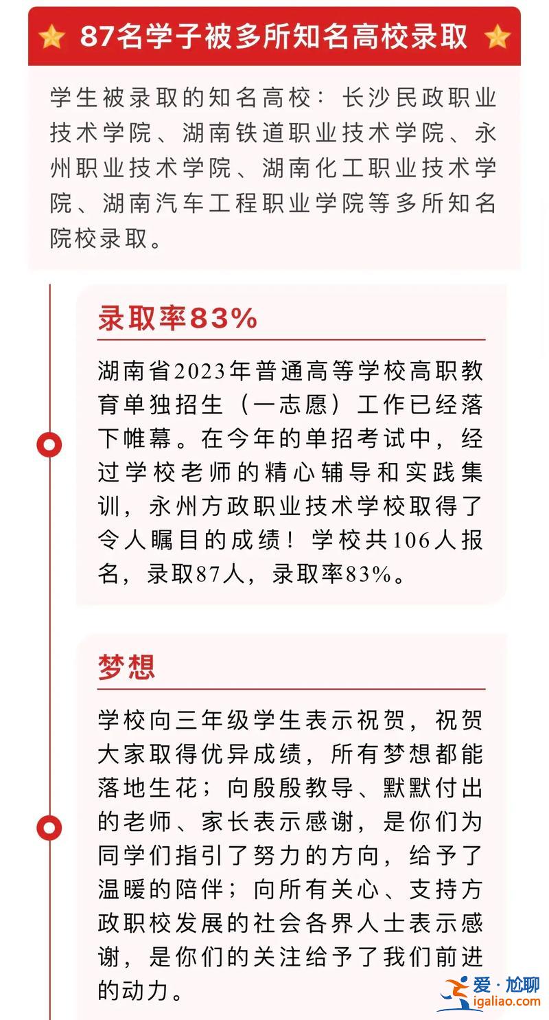 永州市初中升學情況調查 永州初中升學率？