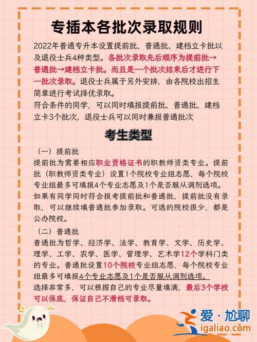專升本平行志愿錄取規則2024 專升本的錄取原則是什么，河南的？