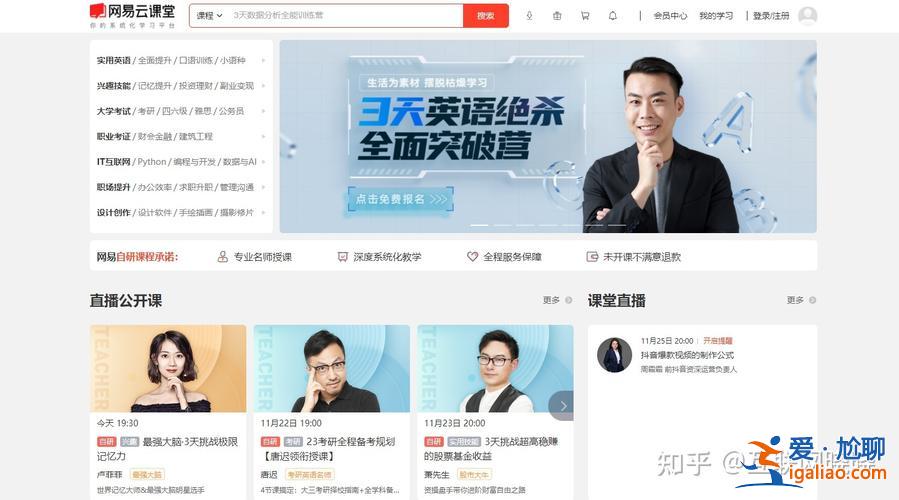 上海中學(xué)升學(xué)論壇官網(wǎng)，適合自學(xué)的網(wǎng)站有哪些？