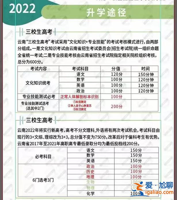 云南對口升學報名官網(云南對口升學可以考云南大學嗎)？