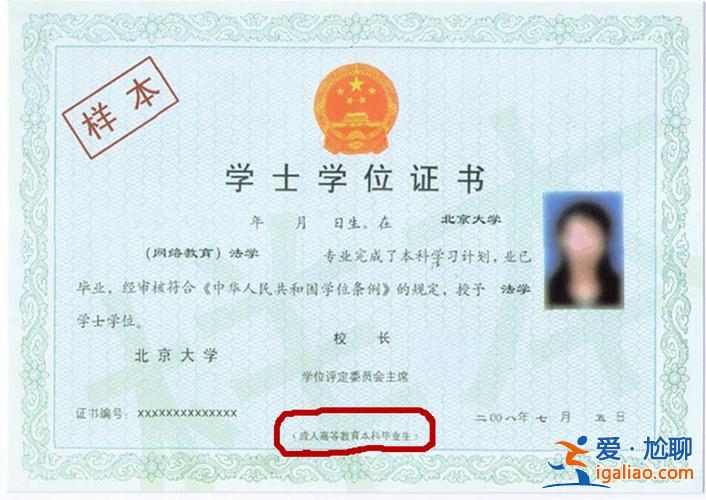 網(wǎng)絡(luò)教育專升本好考嗎？網(wǎng)絡(luò)教育專升本學(xué)士學(xué)位好拿嗎？