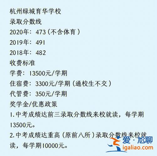 升學獎？中考升學獎是否合規(guī)？