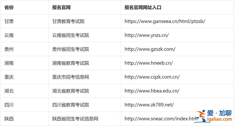 成教專升本在哪里報名，成人專升本怎么報名？