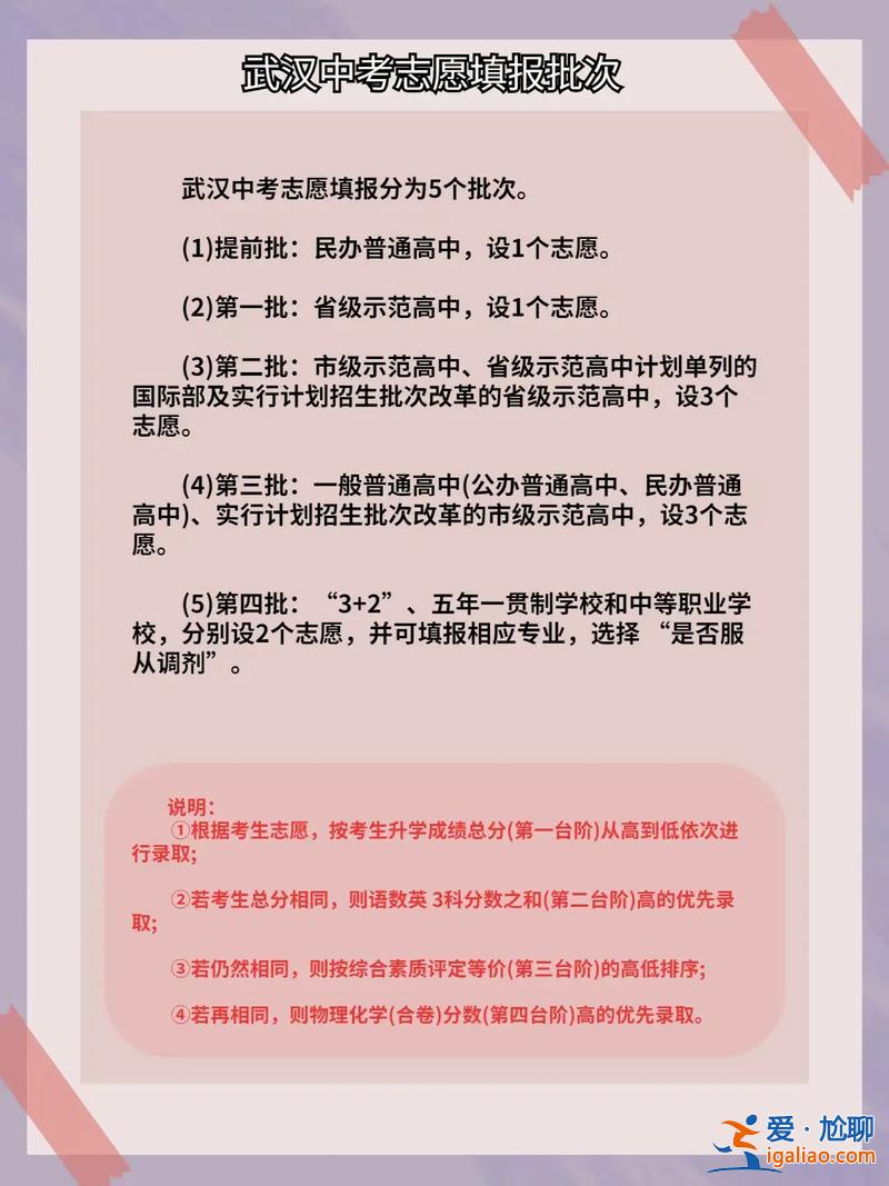 武漢中考升學(xué)，武漢中考報(bào)考規(guī)則？