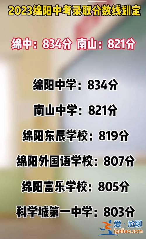 2016升學率？綿陽科學城一中歷年升學率？